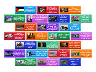 24 important events of 2024