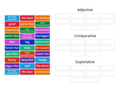 Comparative/Superlative