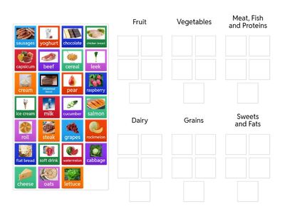Food Group Sort
