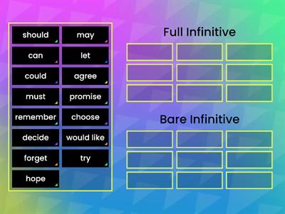 Full Infinitive - Bare Infinitive