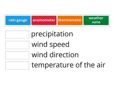 y4-social-u2 Weather instruments