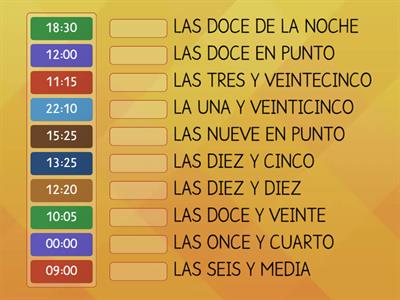 LAS HORAS DIGITAL Y ANALÓGICA