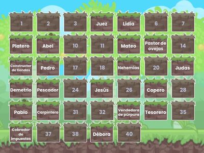 Profesiones en la biblia 