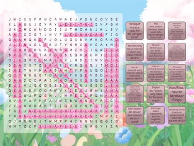 QUIZ NEURON KELOMPOK 1