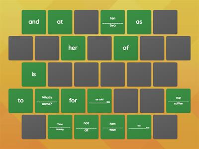 Sentence Stress-Content versus Function Words