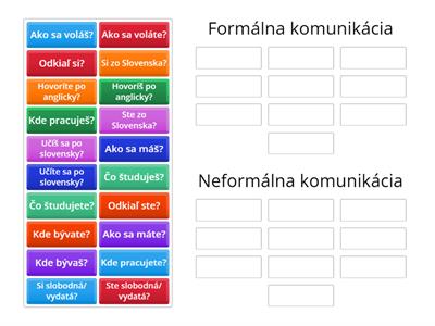 Formálna a neformálna komunikácia