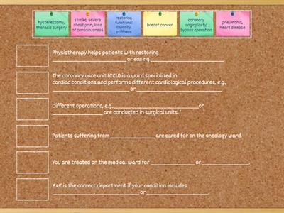 English for health care professionals: 1.1. Conditions, operations and departments