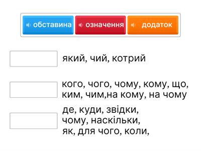 українська мова ДРУГОРЯДНІ ЧЛЕНИ РЕЧЕННЯ