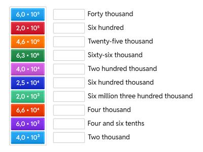 Me7a Math - Scientific Notation Matching