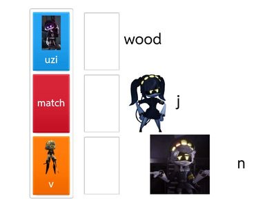 murder drones fan test