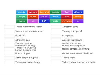 [FINAL REVIEW] Edge: Unit 1 Vocabulary (Definition)