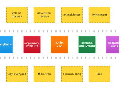 Олексій, 09.05.25, сортування на швидкість