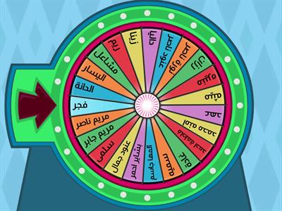 عجلة الاسماء