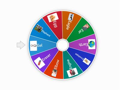 Words Starting with 'E'