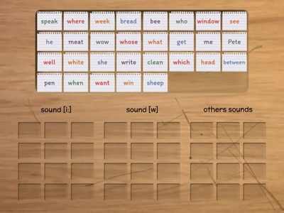 sounds i: w spotlight 5