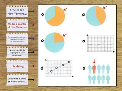 Statistics (Ex. 5 p. 37)