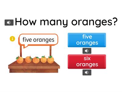 SM0 – Unit 5.3: My food