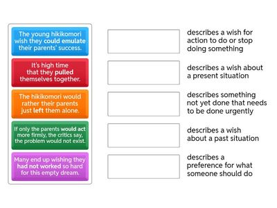 unreal past forms B2.8