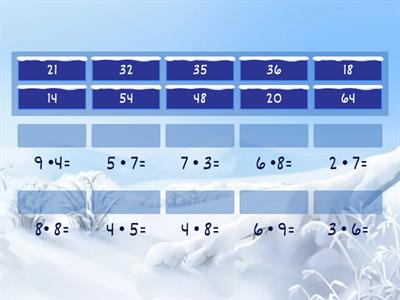 Повторення таблиці множення 