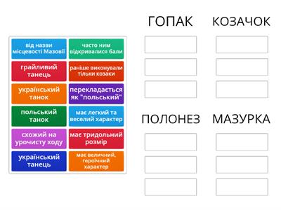 Характерні особливості народних танців