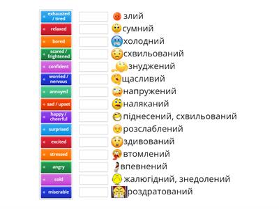 Roadmap, A2+, unit 2A feelings