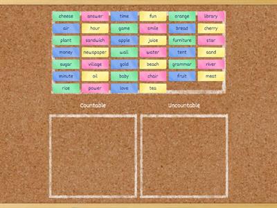 Unit 7 - Countable, or Uncountable