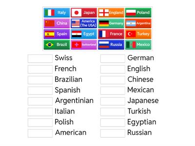 English file Elementary. Countries + nationalities
