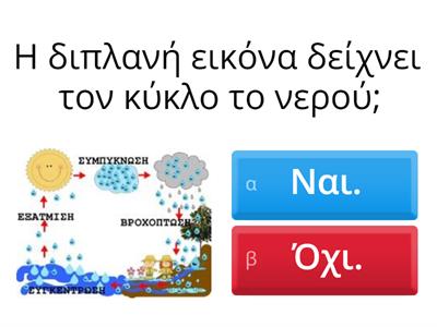 ΕΕΕΕΚ Ο κύκλος του νερού 3