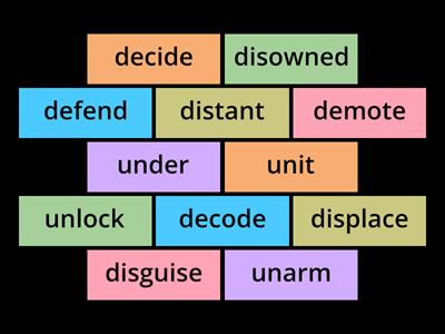Prefixes, Bisyllabic words, SVO