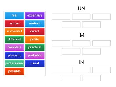 Negative Prefixes