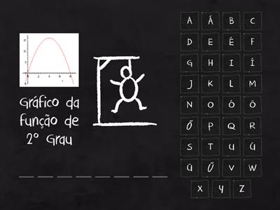 Função de 2º Grau