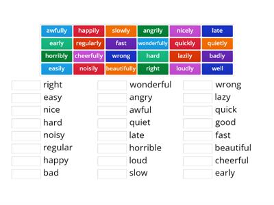 Adjectives - Adverbs of manner