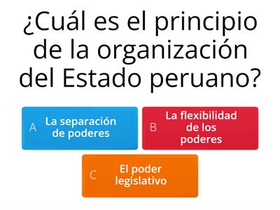 ¿ Qué puedo conocer de los Poderes del Estado?