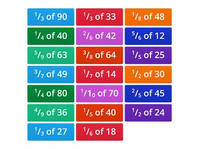  Fractions of Amounts