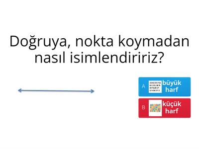 5. Sınıf Matematik Geometrik Cisimler