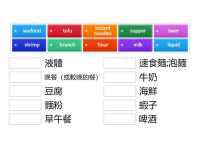 Page 7-1 GEPT Vocab book entry level