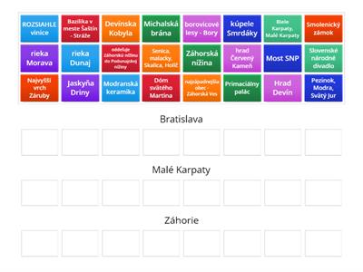 Bratislava - Malé Karpaty - Záhorie