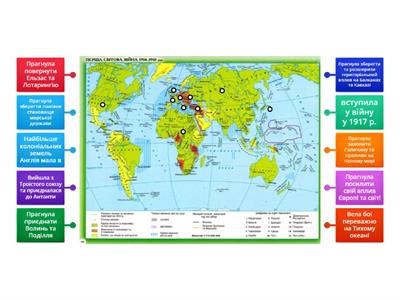 Країни у роки Першої світової війни