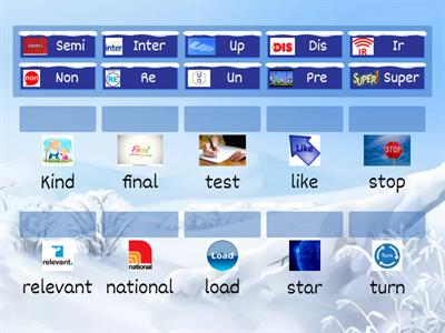 Grade 7- unit 7 (prefixes) By Miss.Rajendran 