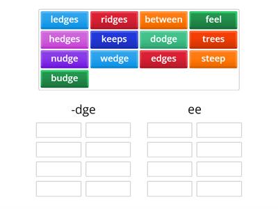 Mountain Goats on the Edge (Sorting)