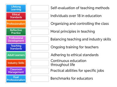 Professionalism in Adult Education