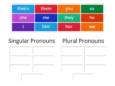 Singular and Plural Pronouns