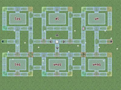 Spanish Definite and Indefinite Articles