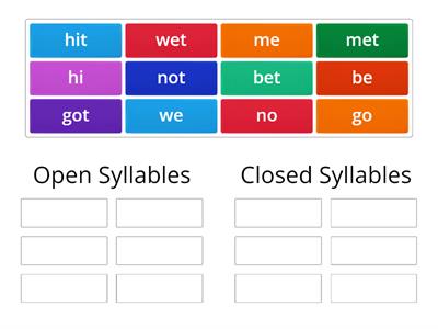 Open and Closed Syllables