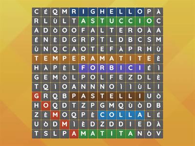  Gli oggetti della scuola