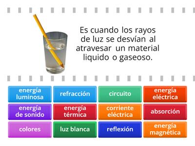 4to grado - Vocabulario de energía