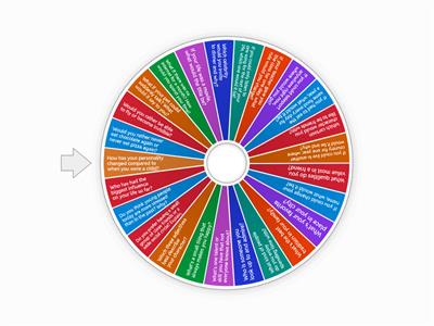 Getting to Know Each Other!