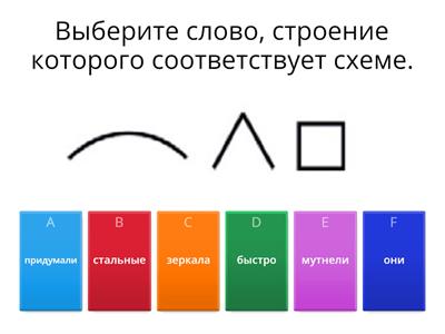 Разбор слова по составу. ВПР. 4 класс