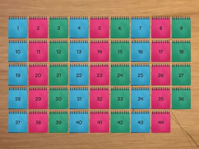 Peserta Pemagangan Kemenaker Batch 2 Tahun 2025 