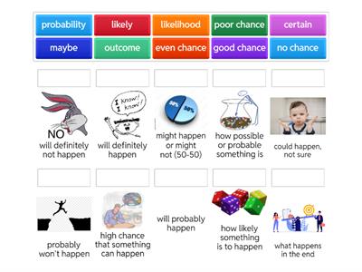 Maths - Global Maths 4 - Unit 3 - vocabulary